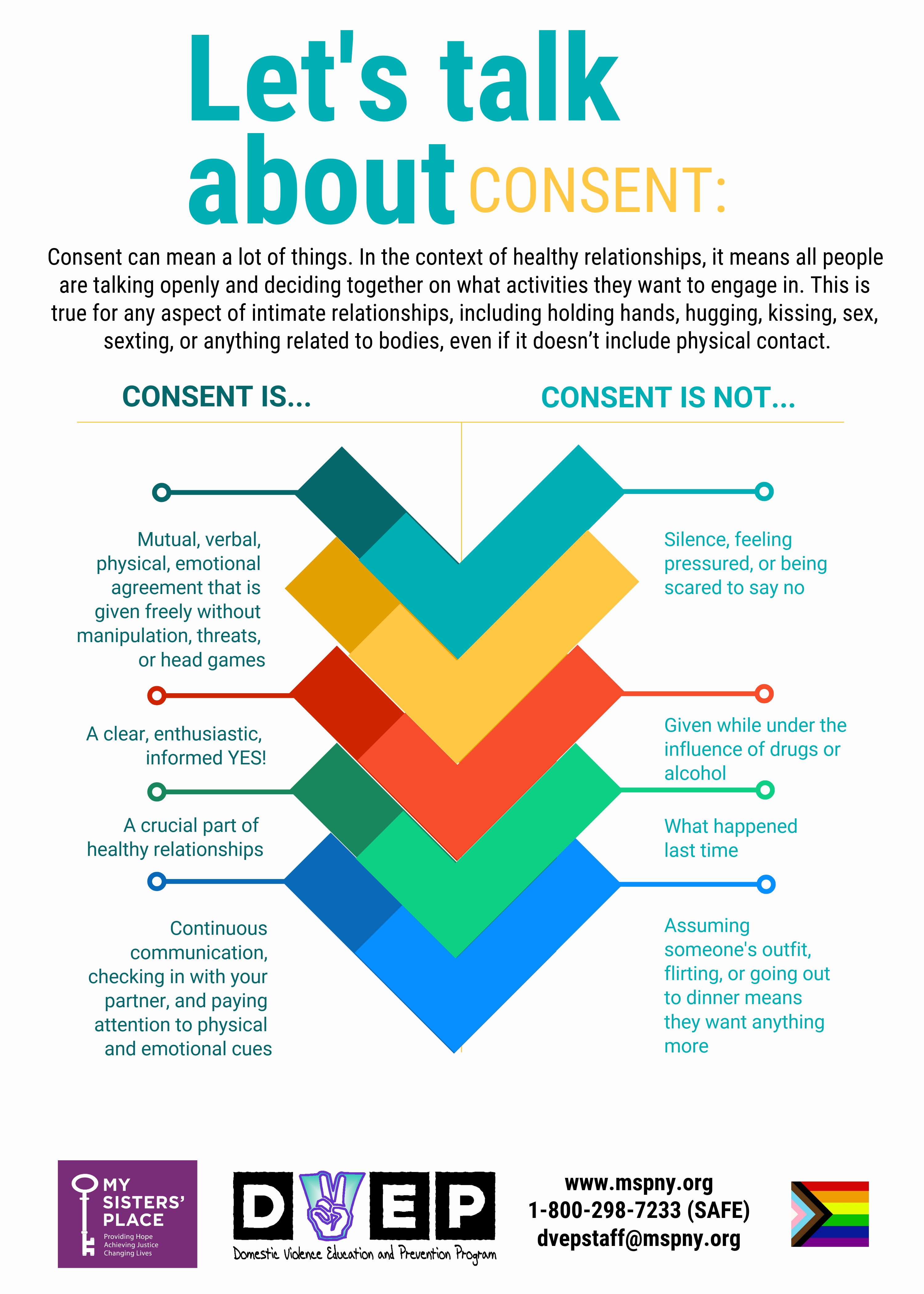 digital-consent-101-my-sisters-place-providing-hope-achieving